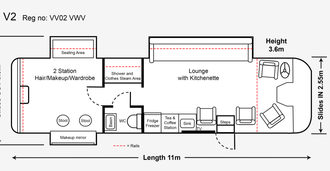 Location Winnebago Hire